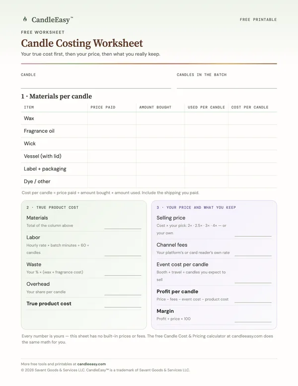 Page one of the Candle Costing Worksheet PDF